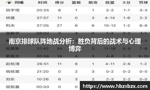 南京排球队阵地战分析：胜负背后的战术与心理博弈